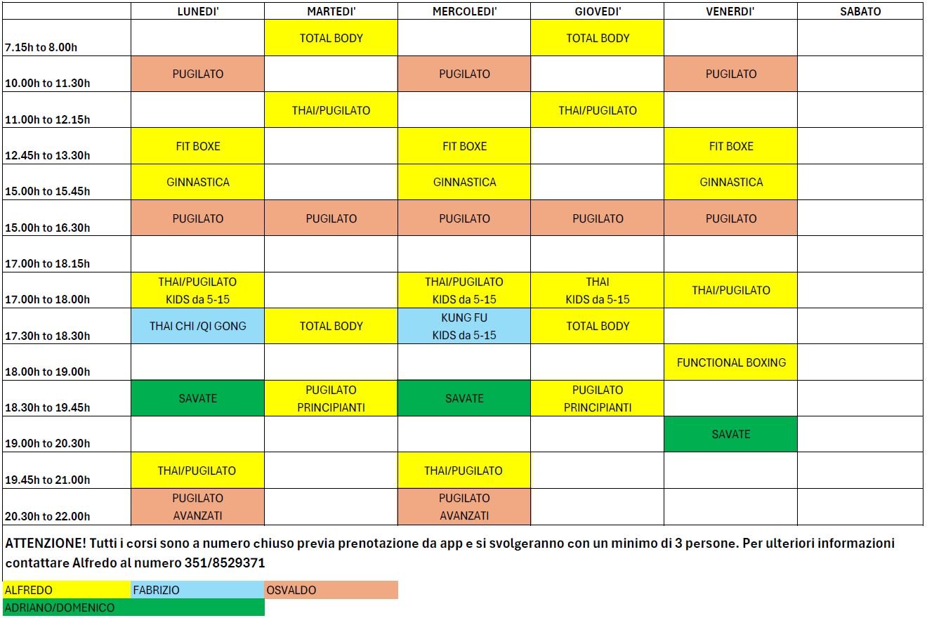 Nuovi Corsi 2025 – 2026